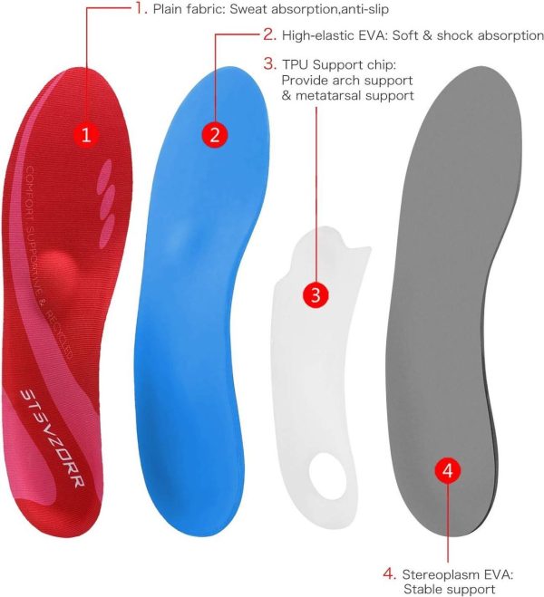 Arch Support Sport Inlegzolen - Voetvermoeidheid Verlichten - Unisex - Rood - Geschikt voor verschillende soorten schoenen - UK-9-28CM--11.02" (8785302365461)