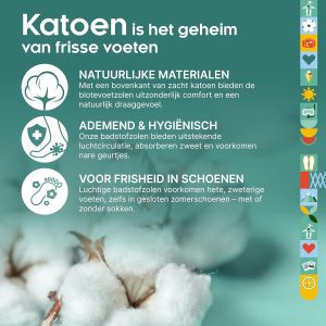 2 Paar Katoenen Badstof Inlegzolen met Latex - Voetbed Voor Blote Voeten en Frisheid (9101128179737)